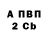 APVP мука zoom zooma